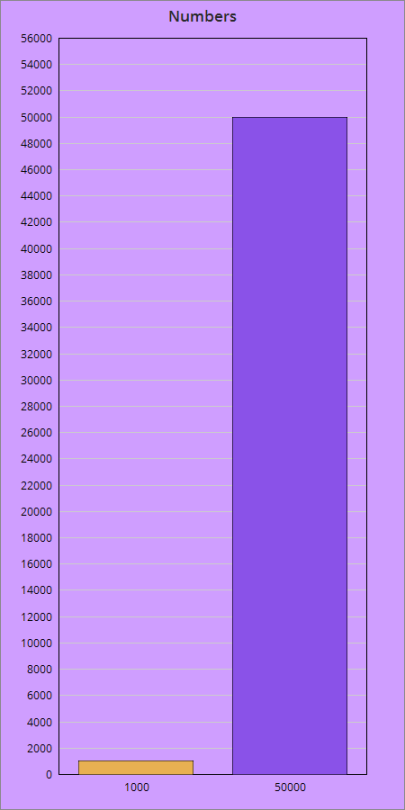 nierfenhimer:  soundlyawake:   phineaslightfoot:  hollowedskin:  phineaslightfoot:  hollowedskin:  queercatmermaid:  hollowedskin:  fullten:  ohmygil:  fullten:  mostlyjudson:  fullten:  mostlyjudson:  What 16 trillion dollar debt? I have no idea how