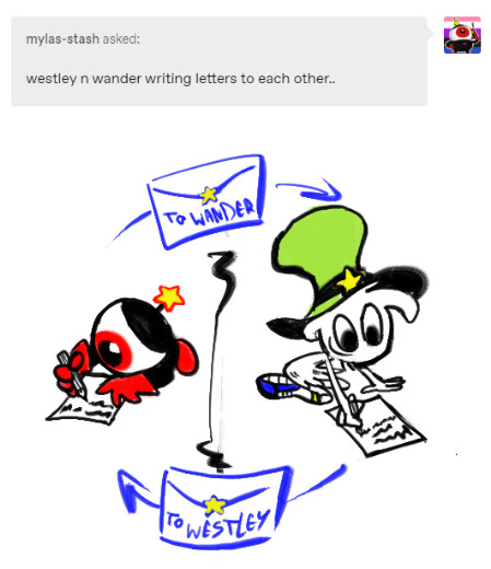Tumblr media
