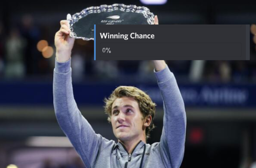 Tennis Players + @screenshotsofdespair Part 9