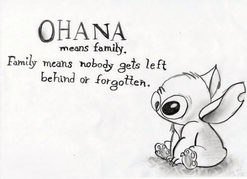definitionofdisney:  If you love Disney you must follow this blog!