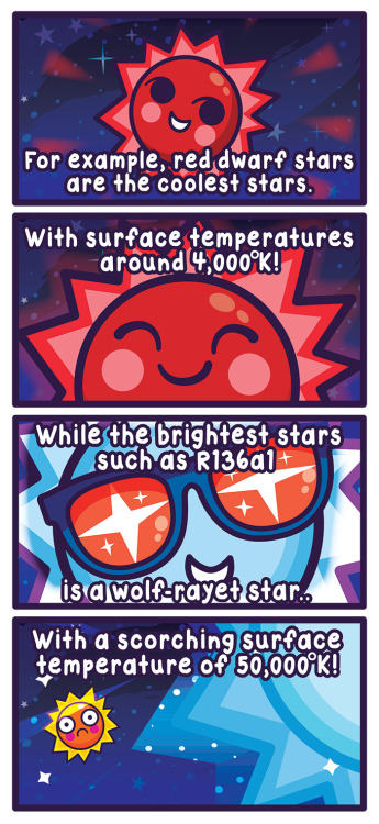 cosmicfunnies: Happy 4th of july! Let’s start it off with something bright! www.skyandt