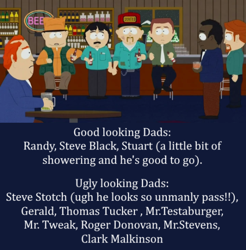 Good looking Dads:Randy, Steve Black, Stuart (a little bit of showering and hes good to go).Ugly looking Dads:Steve Stotch (ugh he looks so unmanly pass!!), Gerald, Thomas Tucker , Mr.Testaburger, Mr. Tweak, Roger Donovan, Mr.Stevens, Clark Malkinson, #south park #south park confessions #randy marsh#steve black#stuart mccormick#stephen stotch#gerald broflovski#thomas tucker #mr. testaburger #richard tweak#roger donovan #mr. stevens #clark malkinson #(a little bit of showering and hes good to go) SENT me  #jus give him a quick rinse and were all set  #great confession anon