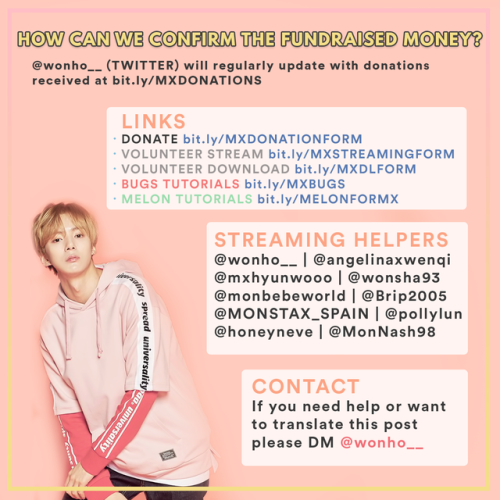 MONSTA X STREAMING FUNDRAISER PROJECT IS BACK!This is a Donation and Volunteer Project for Monsta X 