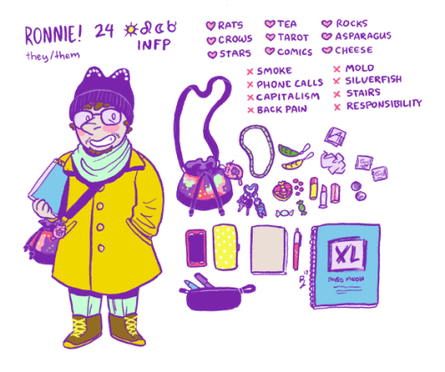 I’ve been doing a lot of freelance and work art, so I was really excited about this #MeetTheArtist m