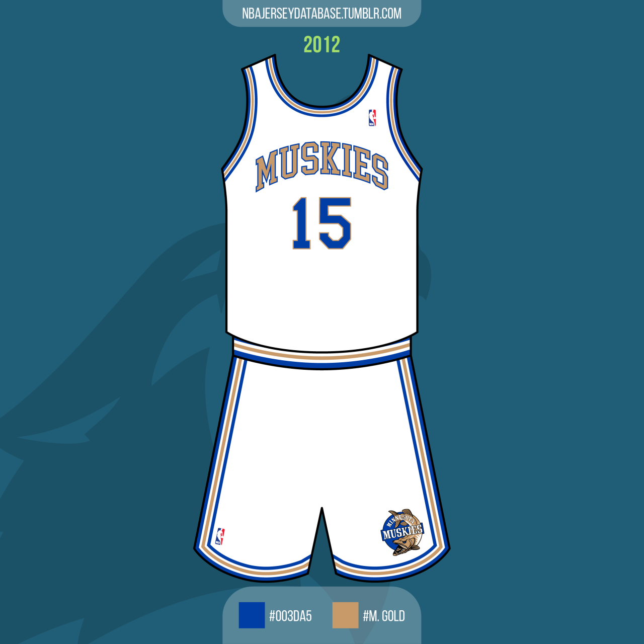 NBA Jersey Database, Minnesota Muskies 1967-1968 Miami Floridians