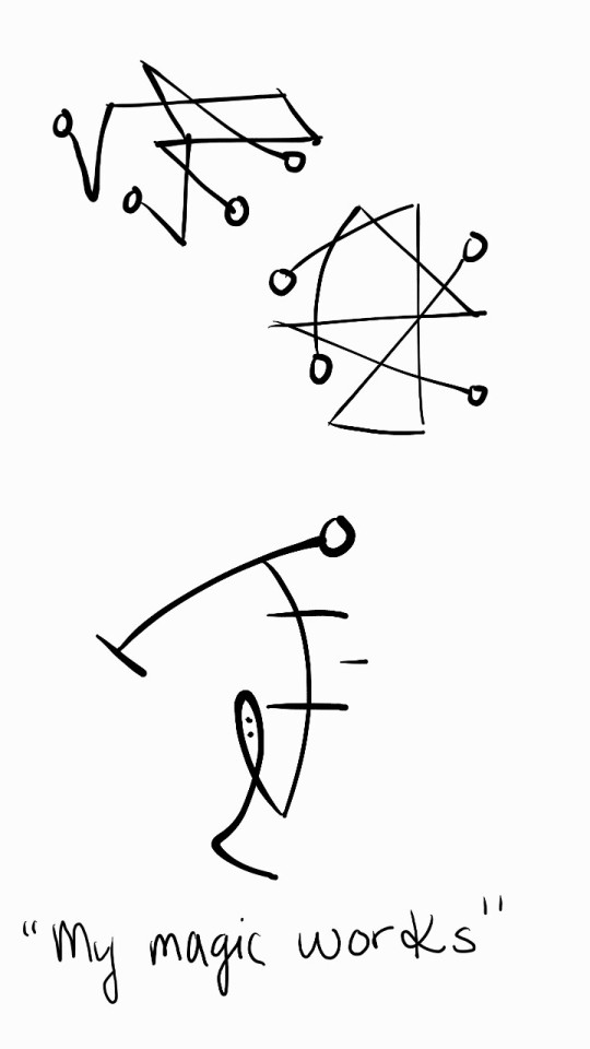 Here’s Most Of My Sigils That I Have Crafted Over My Time Of Actively Practicing Sigil Craft! I Am