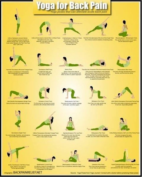 YOGA FOR BACK PAIN definitely keep some of these in mind during the crazy hectic travel weekend! may