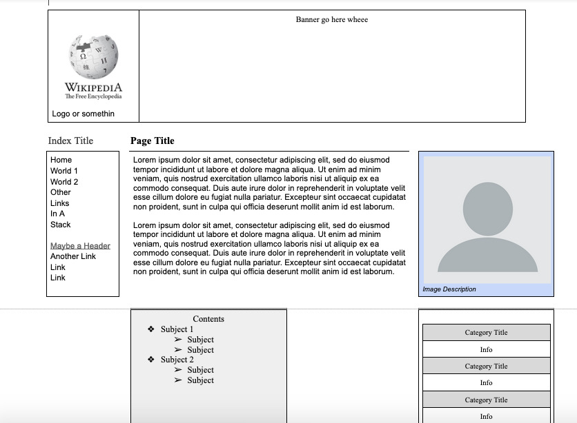 Wraith s DocWiki Google Docs Template hallowraith on Tumblr