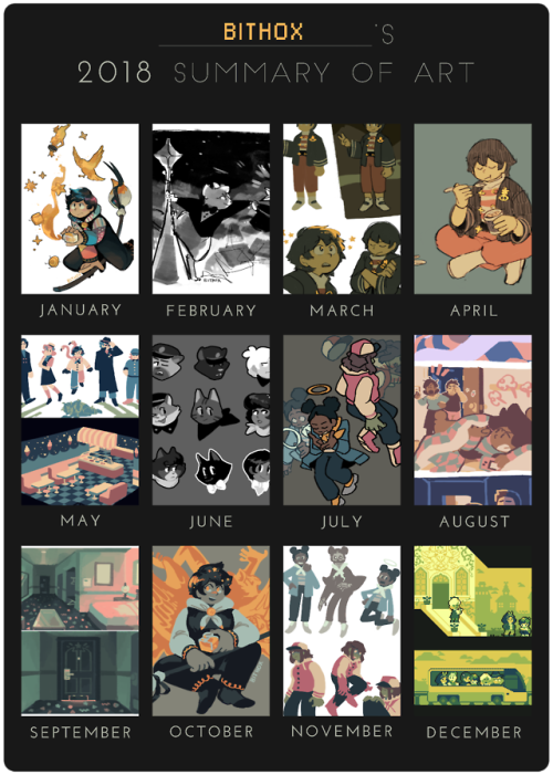 2 0 1 8 &hellip;?!compared to last year’s, this year’s summary of art isn’t really that impressive. 