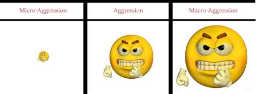 aggression