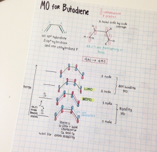 j-christabel:14.22 or 2.44pm || cramming some more ochem before meeting