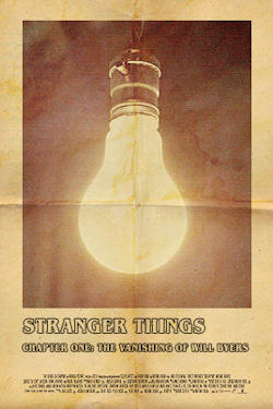 Hamarosan Jön A 2. Évad, Ideje Újranézni Az Elsőt! :) Stranger Things   