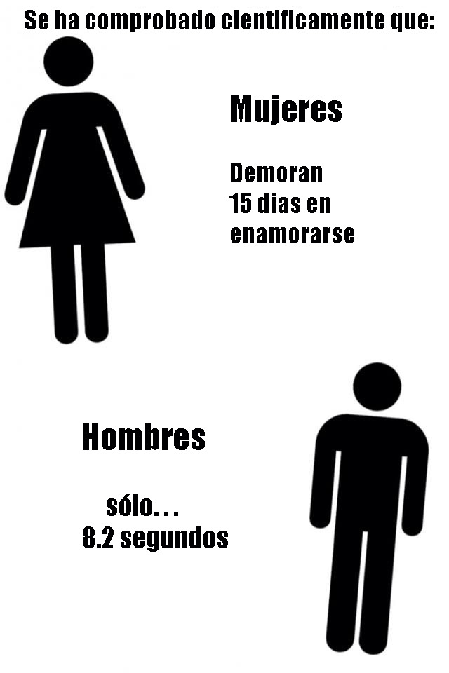 hablas-mucho-sabes-poco:  futubandera:  maracas nos hacen sufrir :(  hombres qls