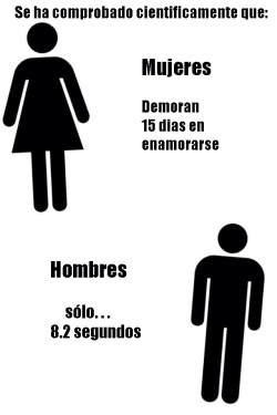 Hablas-Mucho-Sabes-Poco:  Futubandera:  Maracas Nos Hacen Sufrir :(  Hombres Qls