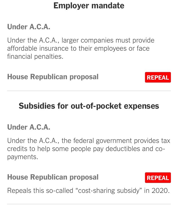 sandalwoodandsunlight:  Without individual and employer mandate, GOPcare won’t