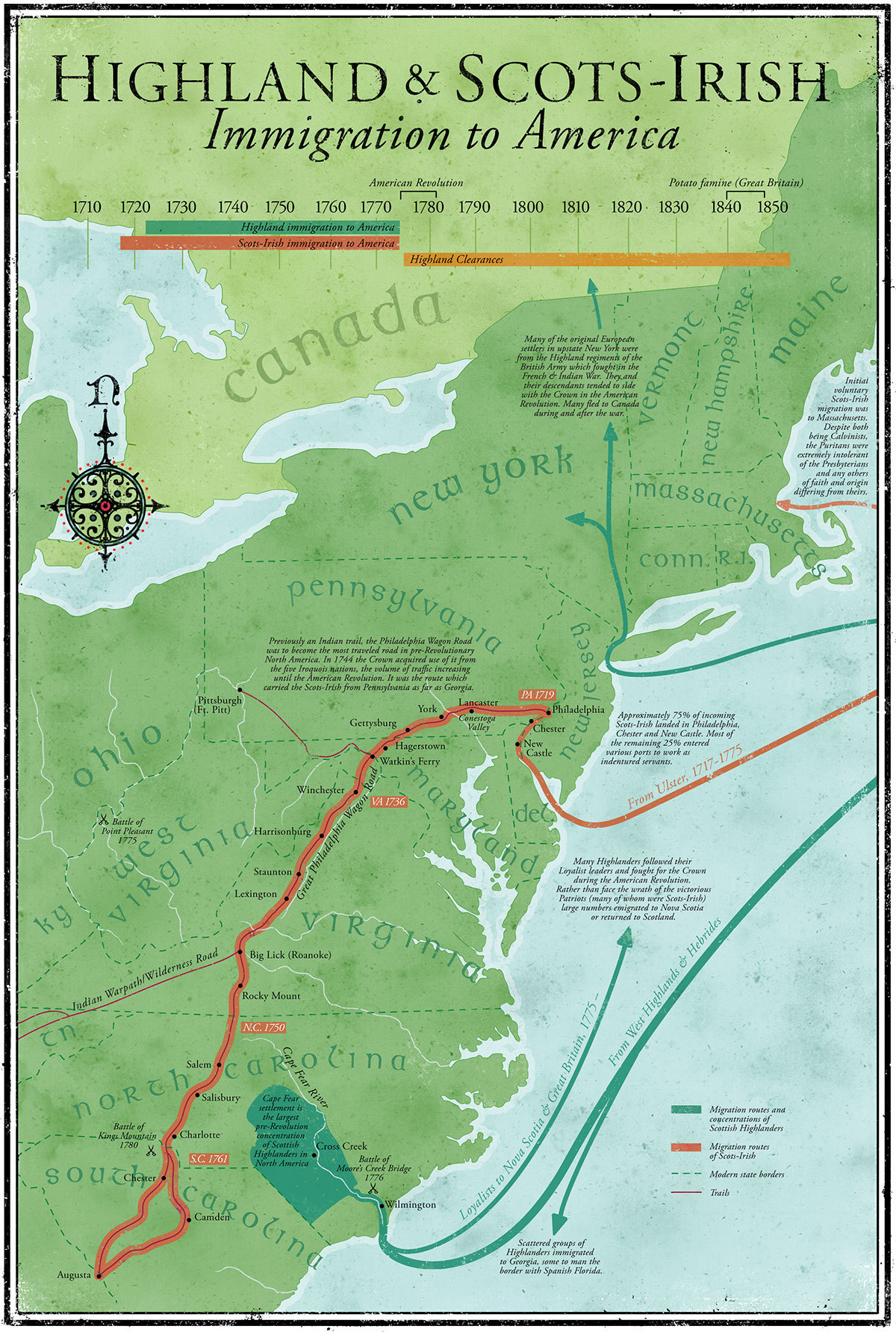 anglo scottish american travel