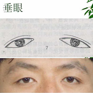 exrpan:  mirrepp:  14 Different kinds of asian eye shapes.  I’m so glad someone