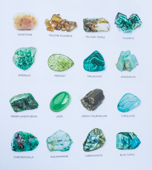 XXX noonymoon: the key to crystals ᵇʸ ˢᵃʳᵃʰ photo