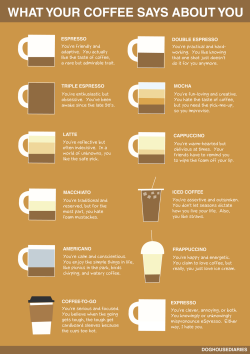Your Coffee Guru
