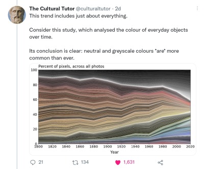 elodieunderglass:alexseanchai:jenthebug:greater-than-the-sword:macleod:The world is becoming colorless, why? source paper - tweet I’ll hazard a guess. I’ve been to art school and I learned not only color theory, but design principles and how