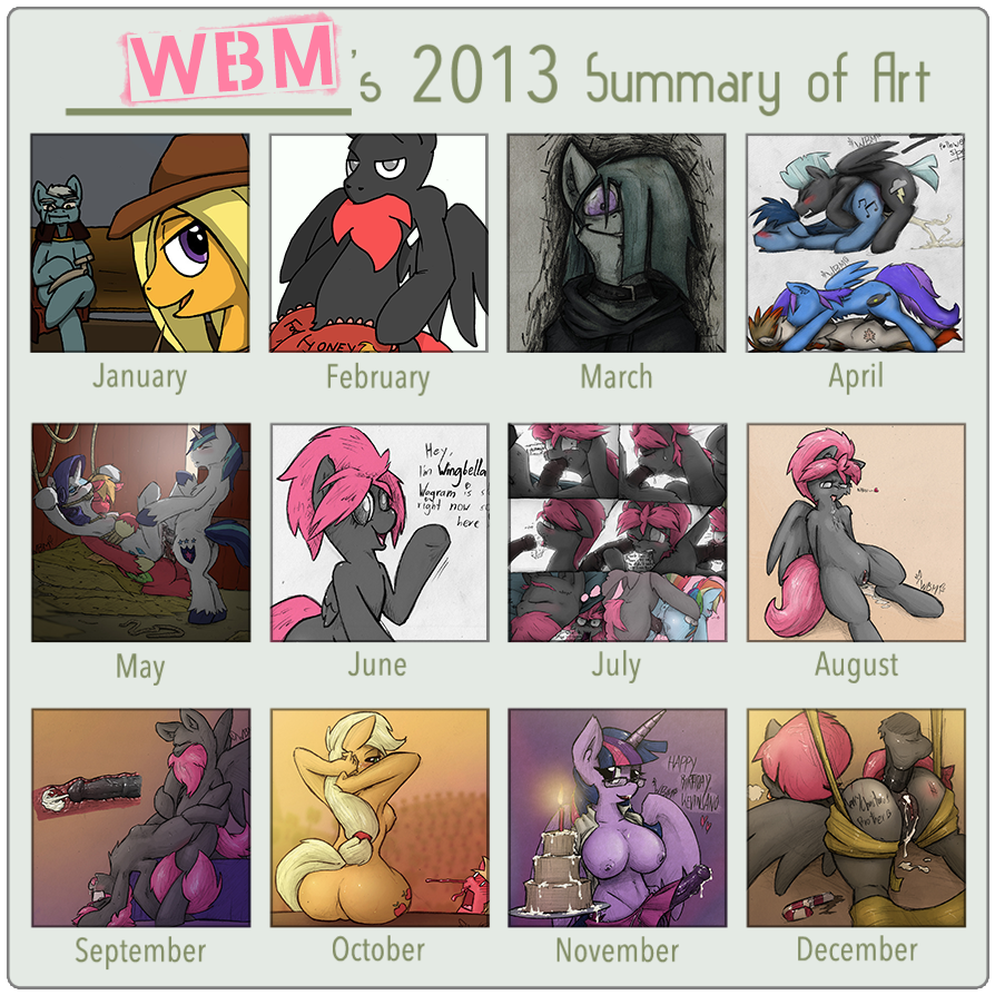 &ldquo;Summary of my Art in 2013&rdquo; Well here we are. I always wanted