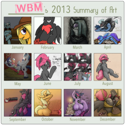 &Amp;Ldquo;Summary Of My Art In 2013&Amp;Rdquo; Well Here We Are. I Always Wanted