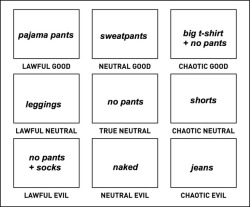 eldritch-toast: alignment based on sleepwear, tag urself