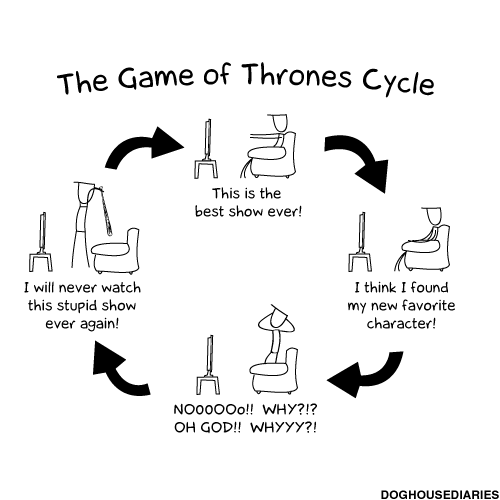 Porn nevver:  The Game of Thrones Cycle     It’s photos