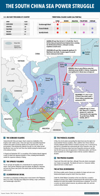 businessinsider:  MAP: The World’s Next Big Global Showdown Is Already Simmering In The South China Sea