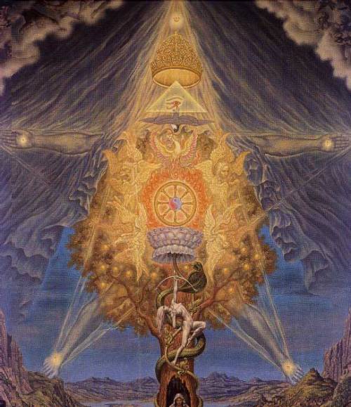 thelightofthecenter: The Mystical UnionWere we to meditate upon this composition, our task would be 