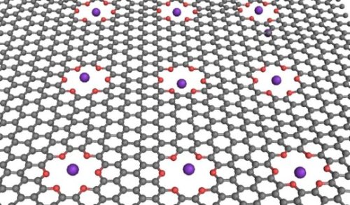  Simple logic for nanofluidic computing simulatedInvigorating the idea of computers based on fluids 