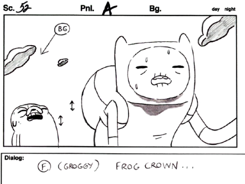 XXX Frog Seasons: Summer (an Adventure Time short) photo