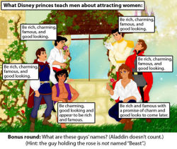 funnyandhilarious:  Disney’s Had Girls