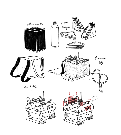 Props model sheets I made from @antoinevignon ‘s design research