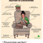 bibliophilebrii