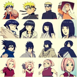 chennyyeo:  Character evolution (from part 1 to Boruto Movie) 