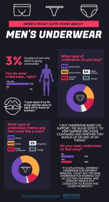 briefs6335:  Another survey demonstrating