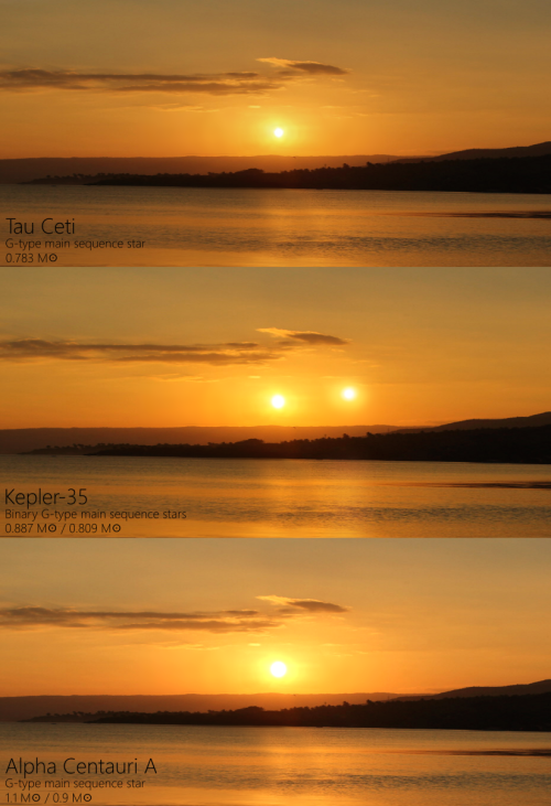 mirkokosmos:The Sun replaced with other StarsThis visualization shows how the sunset could look like