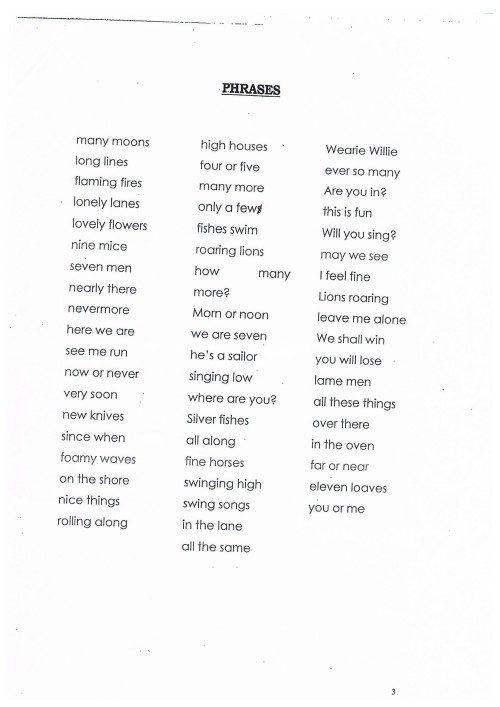 asciiheart:  asciiheart:  i went to a speech therapist for vocal feminisation recently, and i got a bunch of take home resources, so i’m sharing them for anyone without access to a speech therapist! The main thing i learnt was to project my voice from