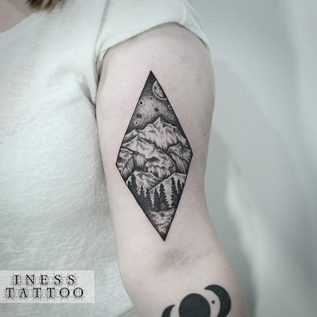 1337tattoos:    iness tattoo  
