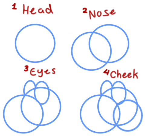 Hi Sig , Uh, Any Tips On Drawing Yoshi ? I Would Like To Start Drawing Him Eventually, And You're The
