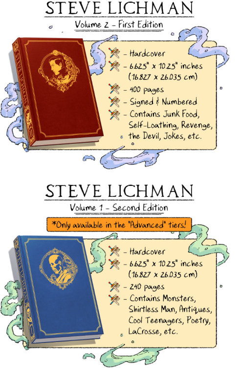 Hello! Steve Lichman - Vol. 1&amp;2 are currently LIVE on Kickstarter! We’re super excited to be rel