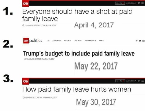 nabokovsshadows: Lol CNN