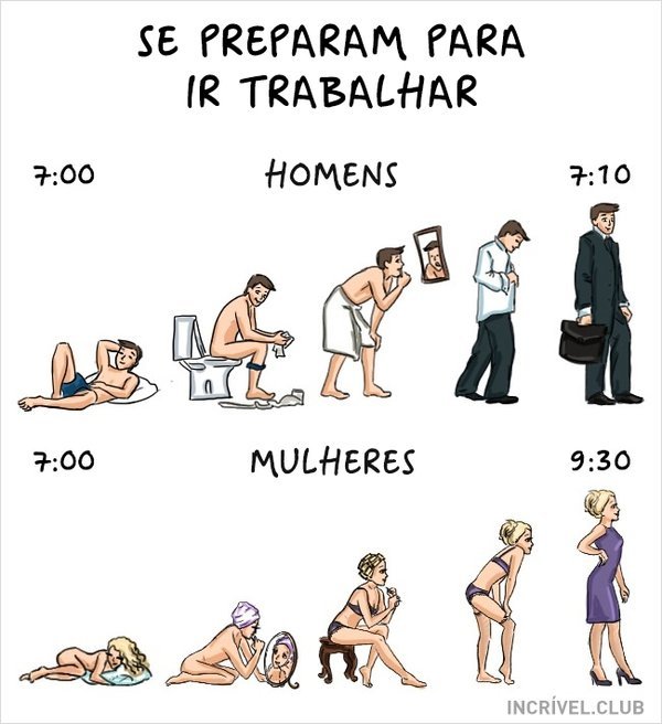Ela é boa.