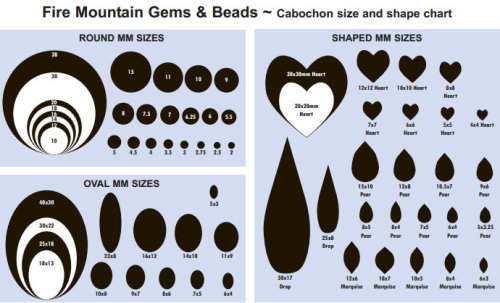 DIY Actual Size Cabochon and Shape Infographic from Fire Mountain Gems here. When you print out the 