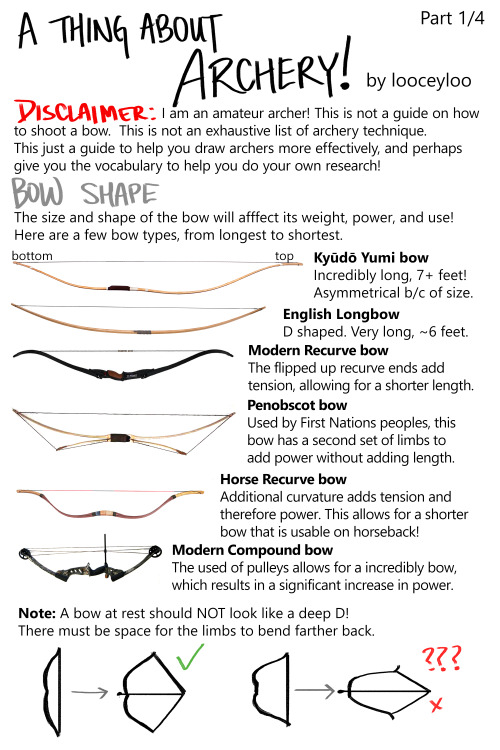 A Thing About Archery!