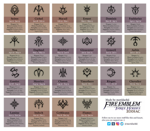 meridachii:Hey guys, I made a FE3H Zodiac!So, what’s your Crest?This Zodiac is based on canon 