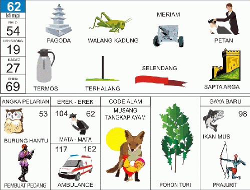 ஆ Mimpi jadi pedagang obat jalanan no togelnya berapa  இ 
