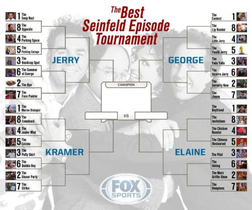 The Best ‘Seinfeld’ Episode Tournament Since brackets are all the rage these days, the Buzzer is getting in on the action to determine the greatest “Seinfeld” episode of all time. It wasn’t easy, but we’ve come up with