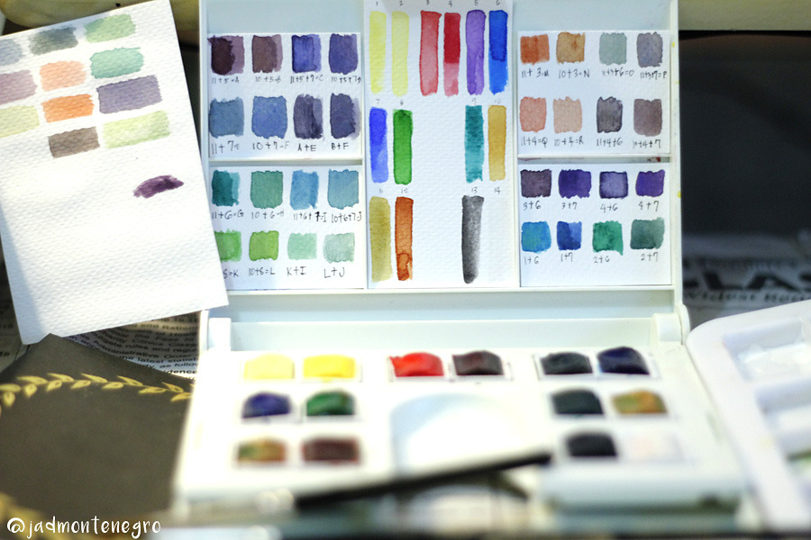 Travel Watercolor Set Review & Comparison — Nally Studios